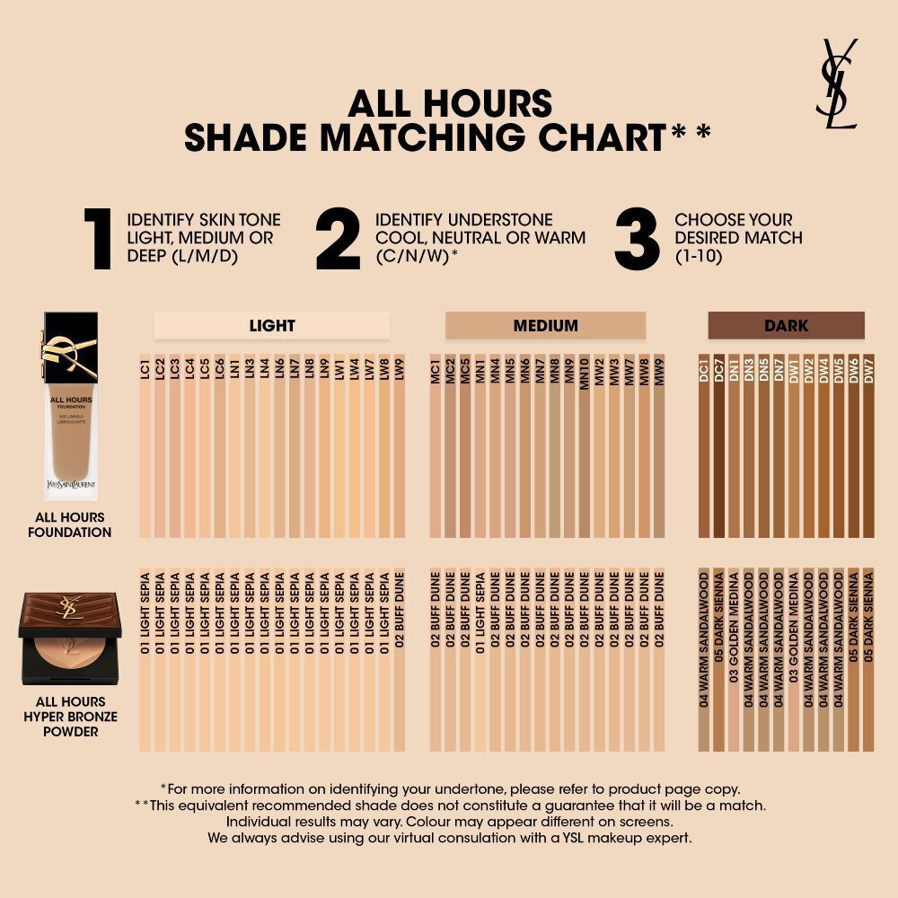 All Hours shade matching chart for foundation and bronzing powders