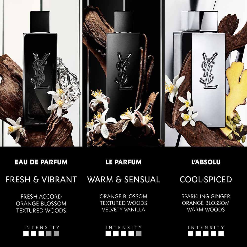 MYSLF L'ABSOLU