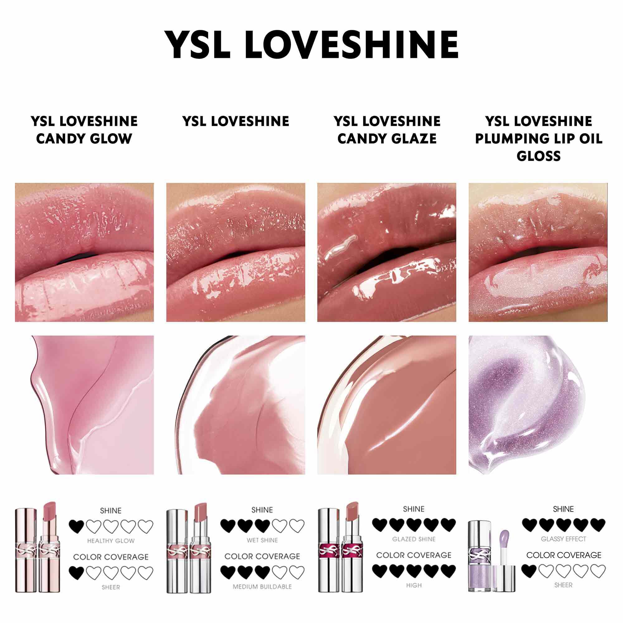 YSL LOVESHINE」から初のリップグロスが登場 ぜいたくにとろける